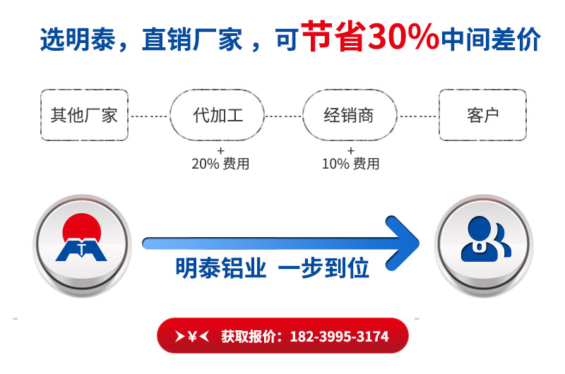 易拉罐拉环料用5182秋葵视频18厂家直销_价格优惠
